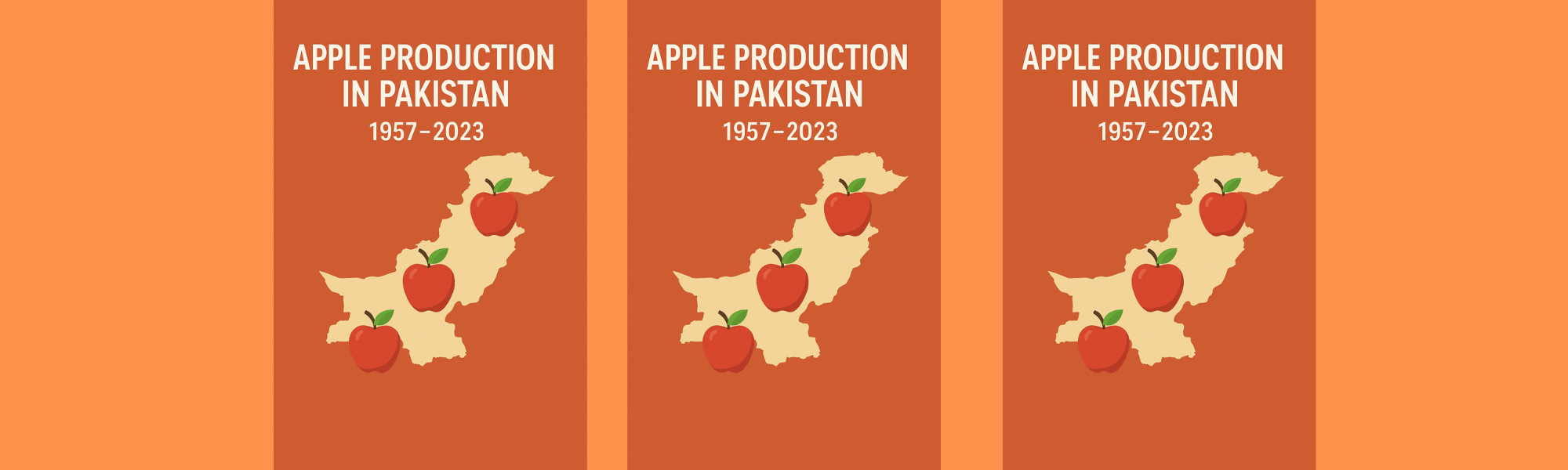 "Infographic showing apple production trends in Pakistan with a map highlighting Balochistan, KPK, and Punjab, along with data charts and apple icons.