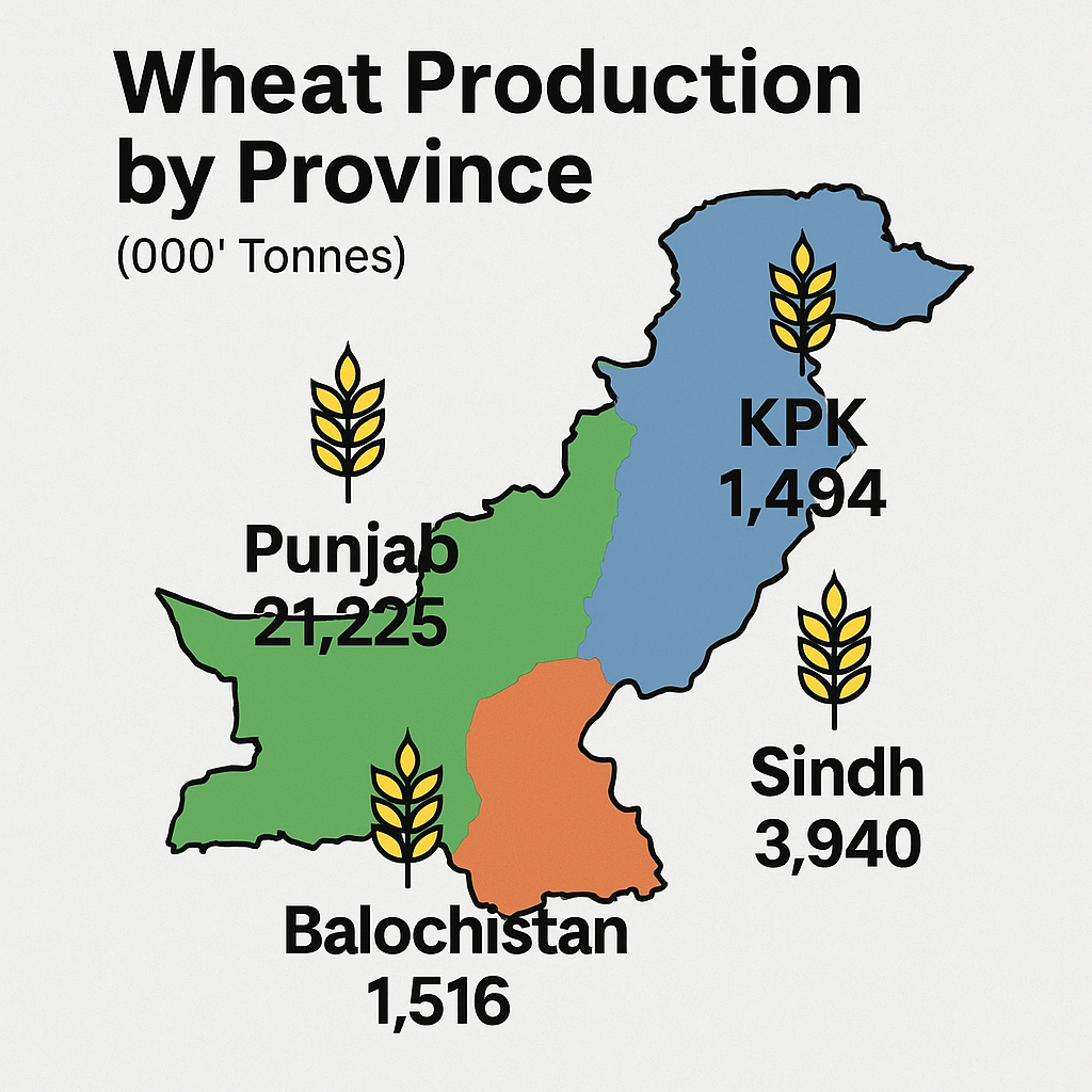 wheat-production-in-Pakistan-map